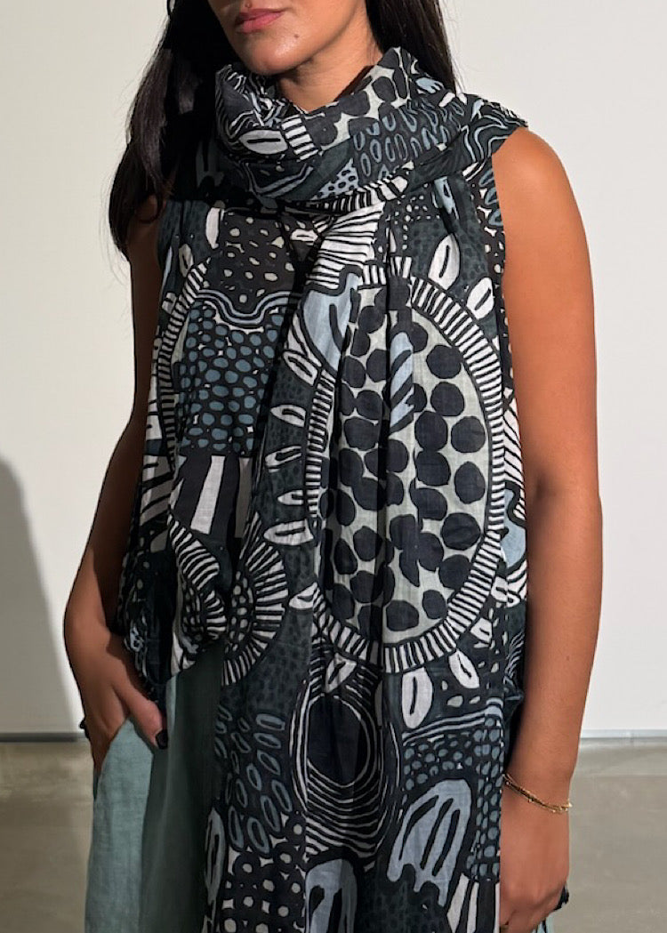 PRE-ORDER RUNDHOLZ BLACK LABEL SCARF *MULTICOLOR* (Shown in BLACK MINT LIME PRINT)